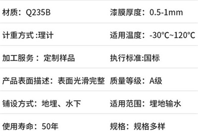 盘锦电缆管热浸塑钢管产品性能特点